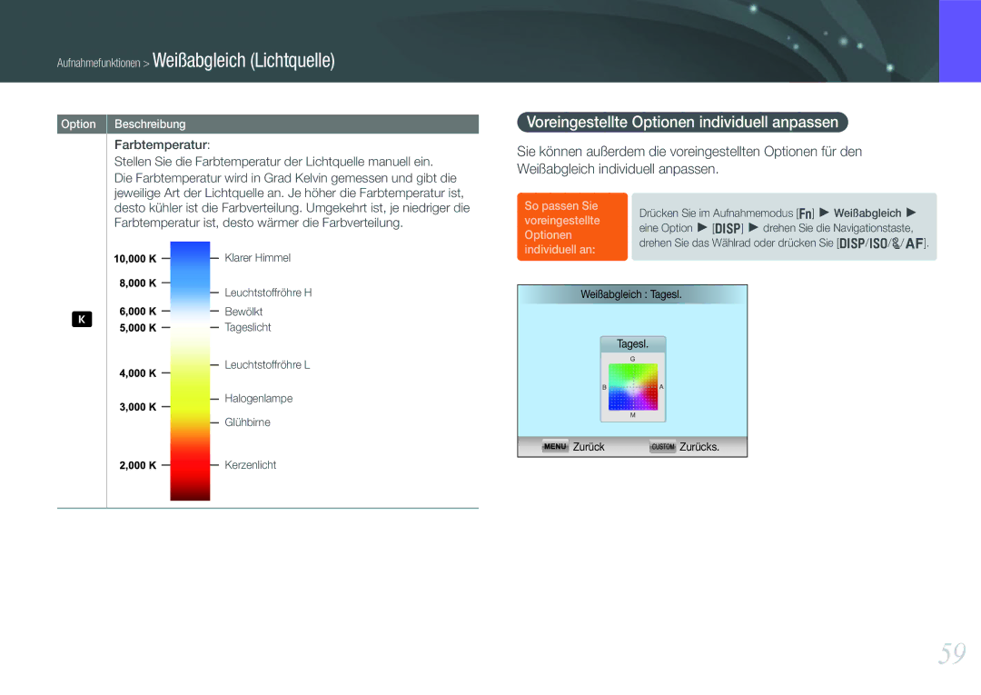 Samsung EV-NX200ZBABPL manual Aufnahmefunktionen Weißabgleich Lichtquelle, Voreingestellte Optionen individuell anpassen 