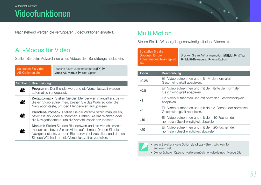 Samsung EV-NX200ZBSBDE, EV-NX200ZBABPL, EV-NX200ZBSTDE manual Videofunktionen, AE-Modus für Video, Multi Motion 