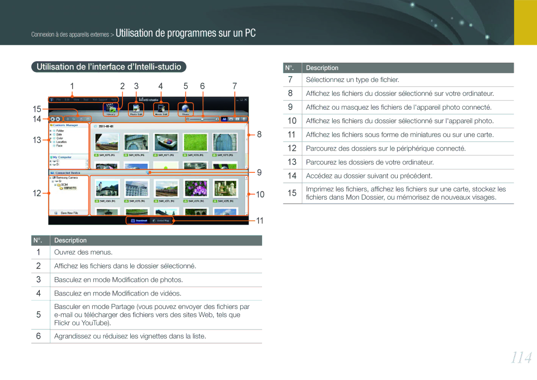 Samsung EV-NX200ZBABFR, EV-NX200ZBSBFR manual 114, Utilisation de l’interface d’Intelli-studio 