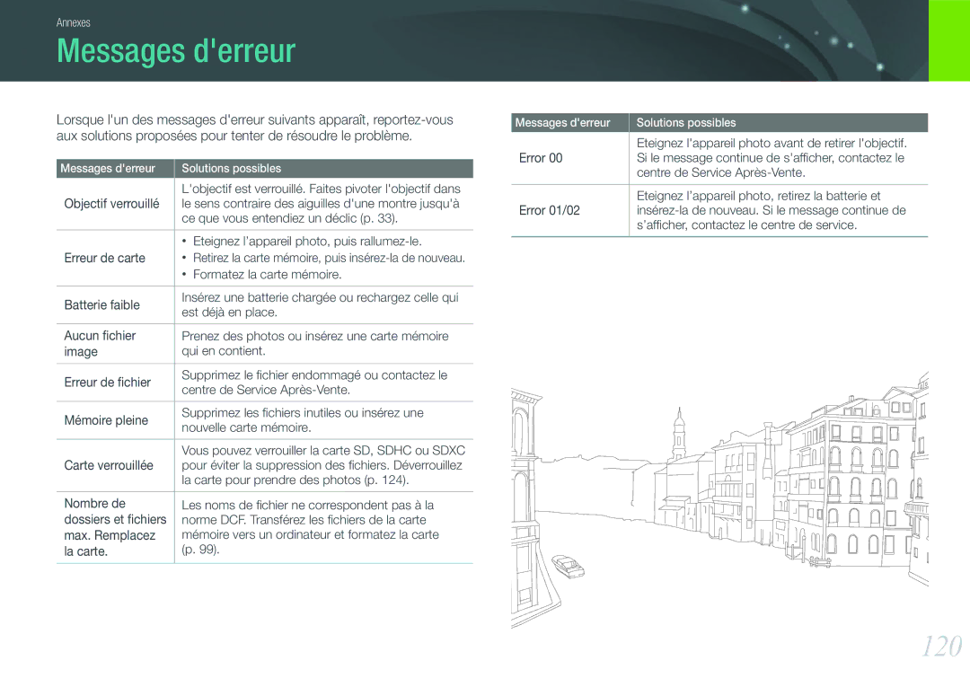 Samsung EV-NX200ZBABFR, EV-NX200ZBSBFR manual Messages derreur, 120 