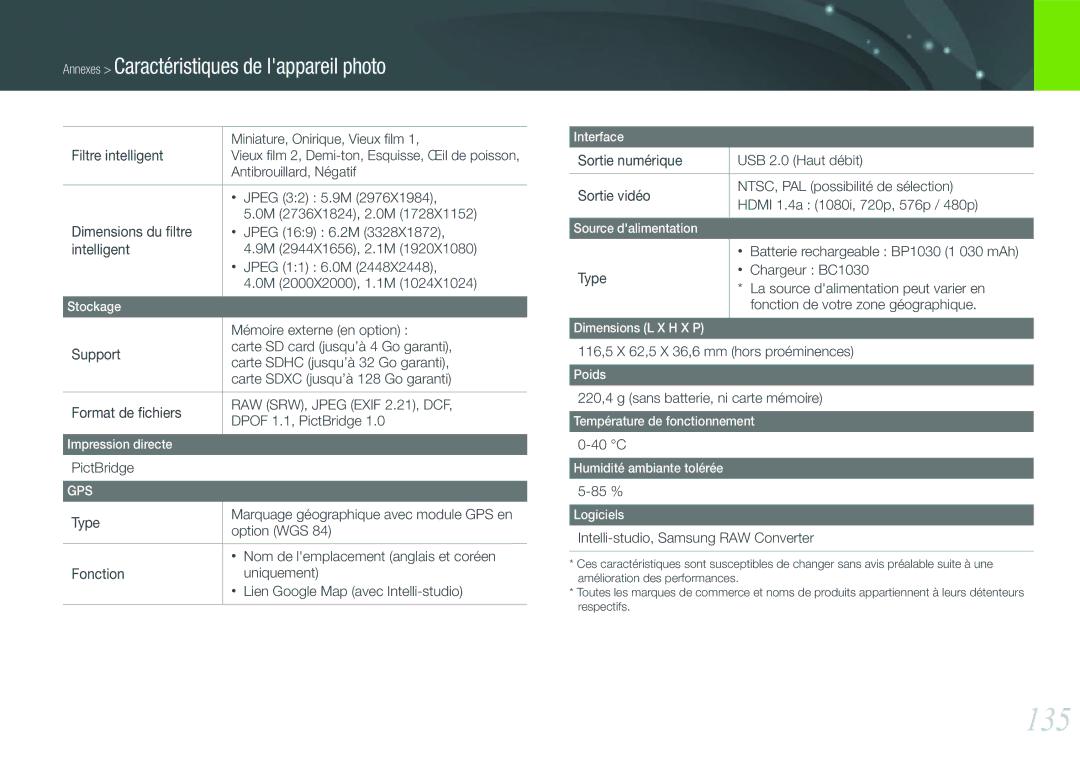 Samsung EV-NX200ZBSBFR, EV-NX200ZBABFR manual 135 