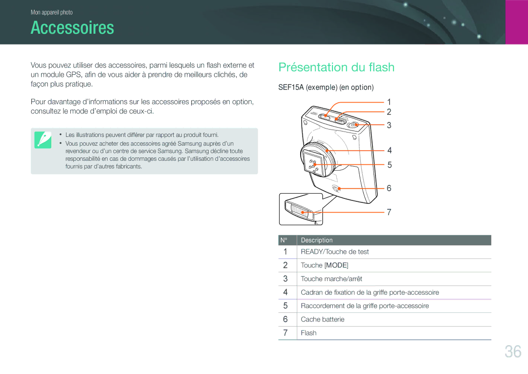 Samsung EV-NX200ZBABFR, EV-NX200ZBSBFR manual Accessoires, Présentation du ﬂash 