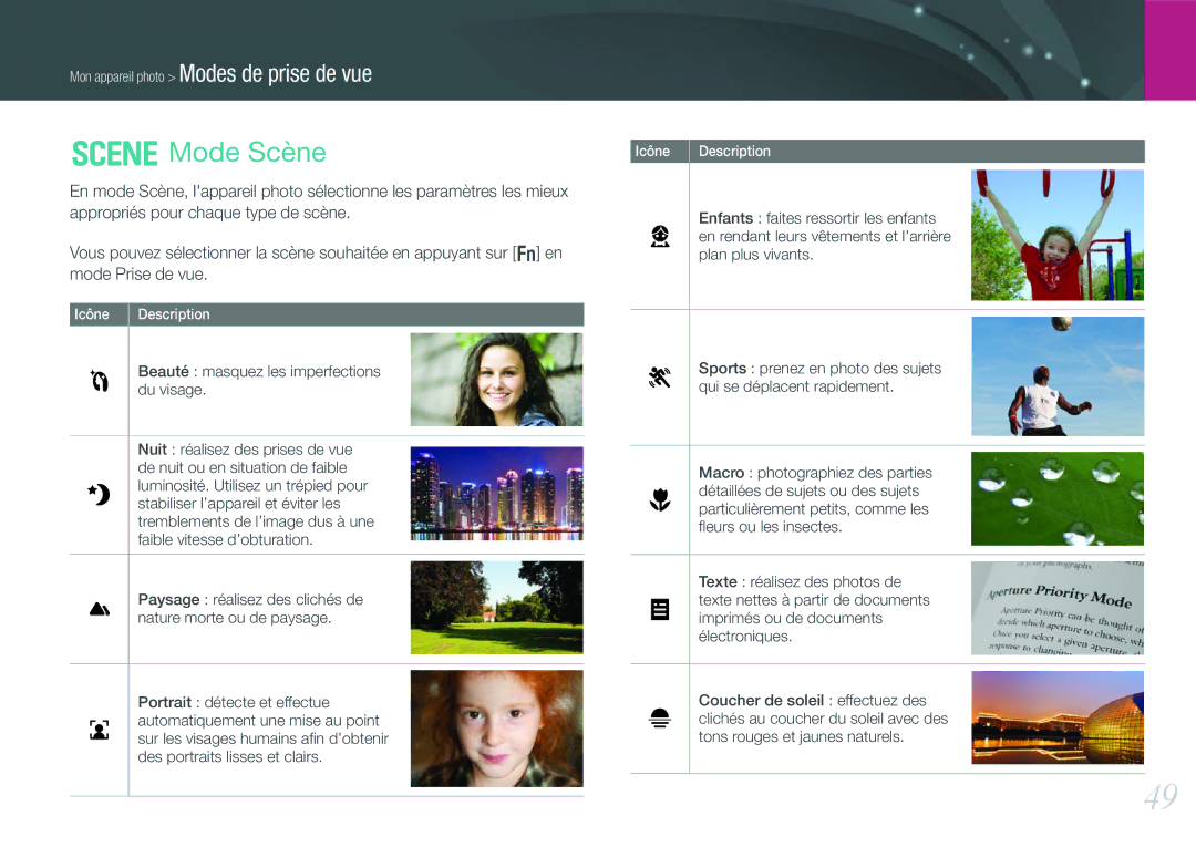 Samsung EV-NX200ZBSBFR, EV-NX200ZBABFR manual Mode Scène 