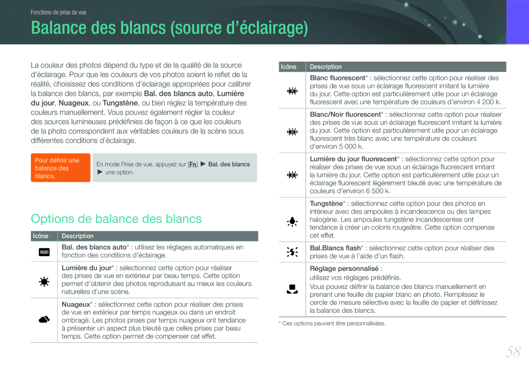 Samsung EV-NX200ZBABFR, EV-NX200ZBSBFR manual Balance des blancs source d’éclairage, Options de balance des blancs 