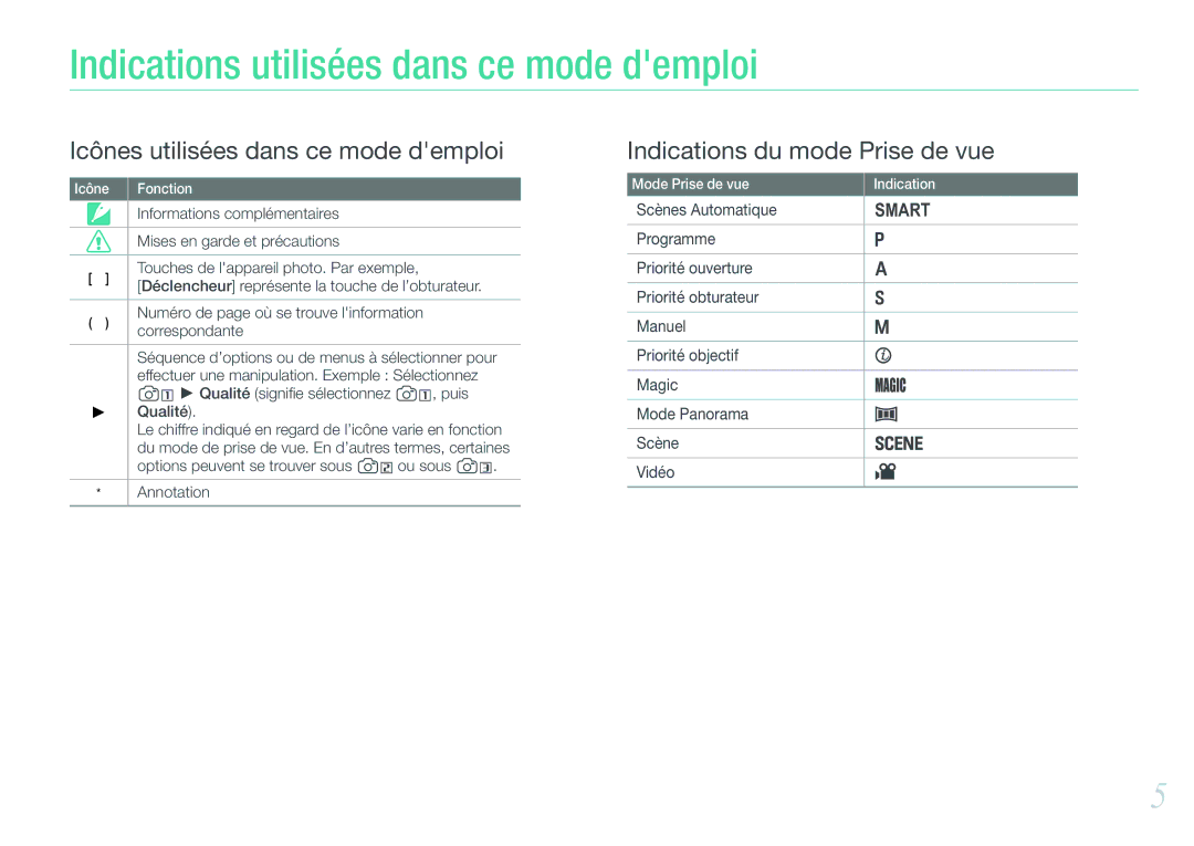 Samsung EV-NX200ZBSBFR, EV-NX200ZBABFR manual Indications utilisées dans ce mode demploi 