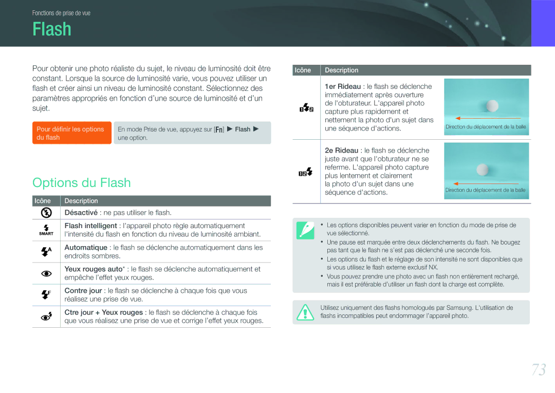 Samsung EV-NX200ZBSBFR, EV-NX200ZBABFR manual Options du Flash 
