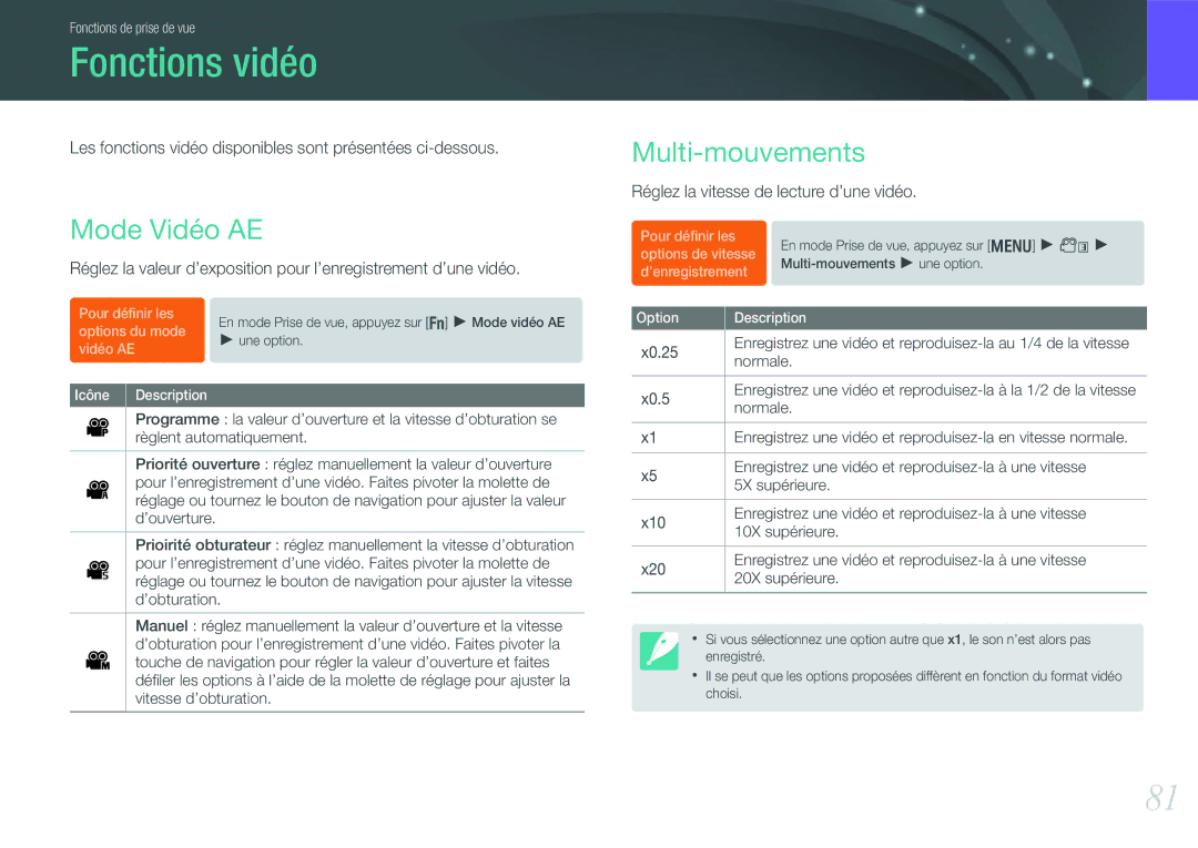 Samsung EV-NX200ZBSBFR manual Fonctions vidéo, Mode Vidéo AE, Multi-mouvements, Réglez la vitesse de lecture d’une vidéo 