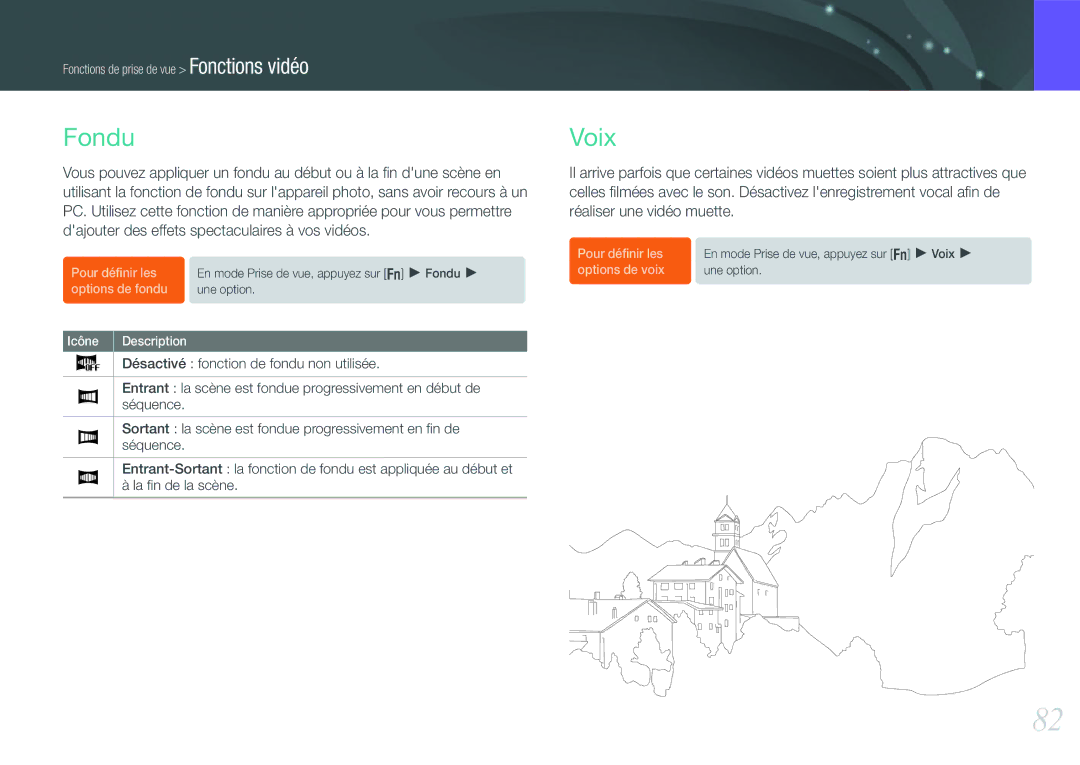 Samsung EV-NX200ZBABFR, EV-NX200ZBSBFR manual Fondu, Voix 