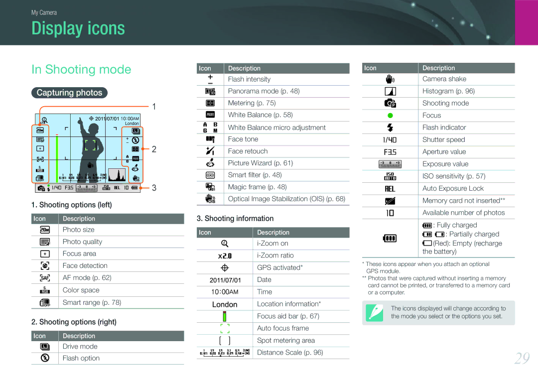 Samsung EV-NX200ZBSBIT, EV-NX200ZBSBFR, EV-NX200ZBABPL, EV-NX200ZBSBDE manual Display icons, Shooting mode, Capturing photos 