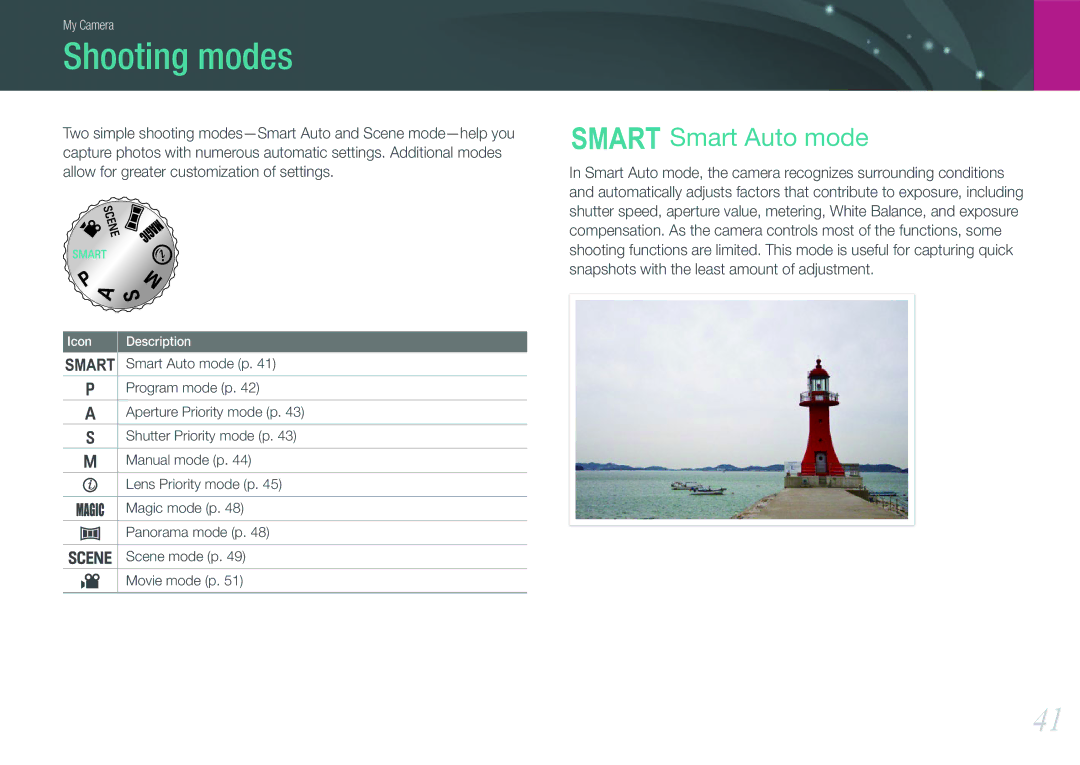 Samsung EV-NX200ZBSBDK, EV-NX200ZBSBFR, EV-NX200ZBABPL, EV-NX200ZBSBDE, EV-NX200ZBSTDE manual Shooting modes, Smart Auto mode 