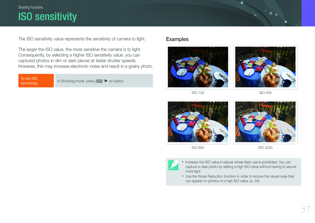 Samsung EV-NX200ZDABME, EV-NX200ZBSBFR, EV-NX200ZBABPL, EV-NX200ZBSBDE, EV-NX200ZBSTDE, EV-NX200ZAAB ISO sensitivity, Examples 