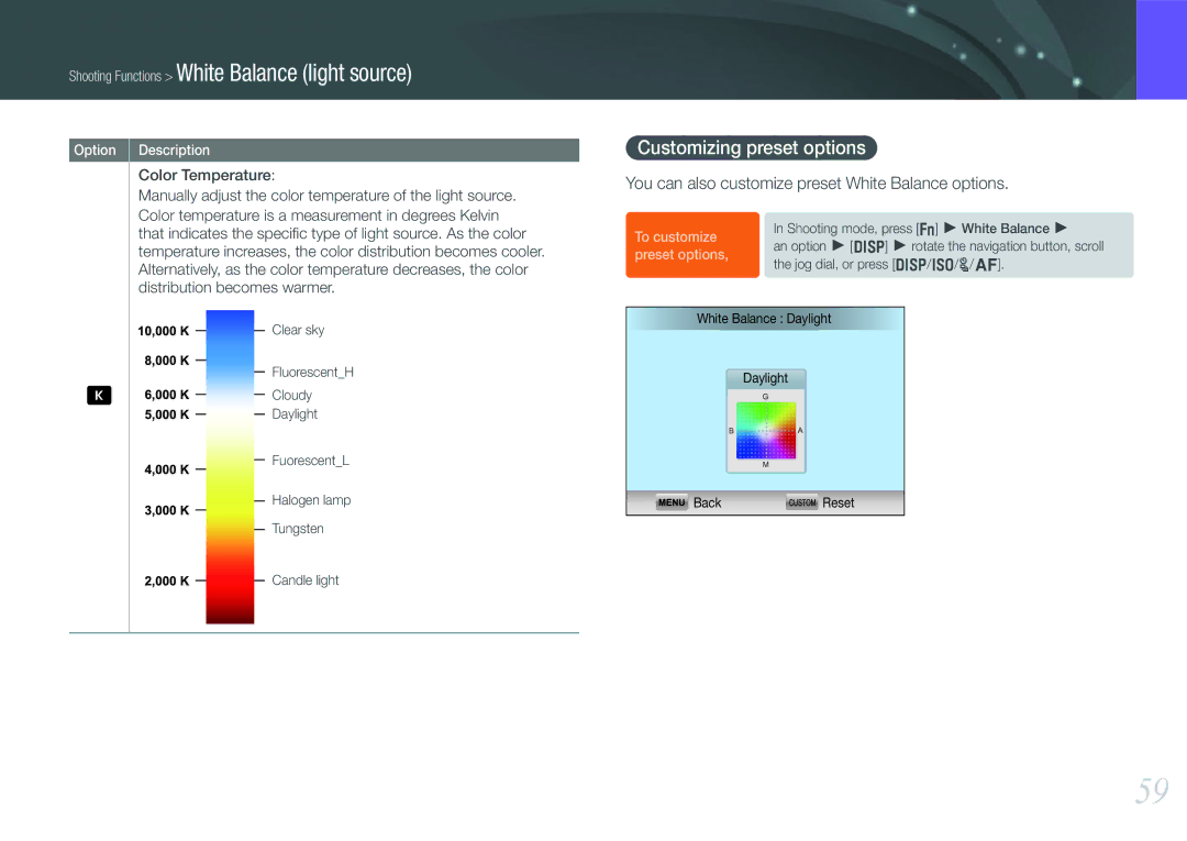 Samsung EV-NX200ZAST, EV-NX200ZBSBFR manual Customizing preset options, You can also customize preset White Balance options 