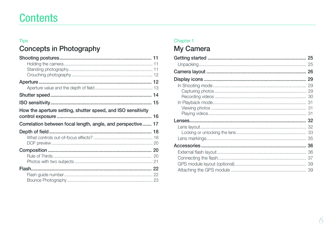 Samsung EV-NX200ZBABES, EV-NX200ZBSBFR, EV-NX200ZBABPL, EV-NX200ZBSBDE, EV-NX200ZBSTDE, EV-NX200ZBABFR, EV-NX200ZBSBIT Contents 