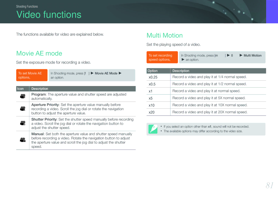 Samsung EV-NX200ZBABES, EV-NX200ZBSBFR, EV-NX200ZBABPL, EV-NX200ZBSBDE manual Video functions, Movie AE mode, Multi Motion 