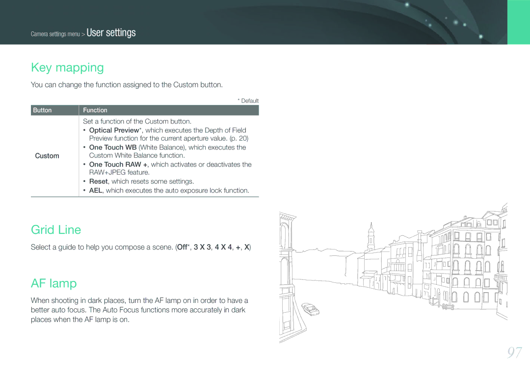 Samsung EV-NX200ZBABSE manual Key mapping, Grid Line, AF lamp, You can change the function assigned to the Custom button 