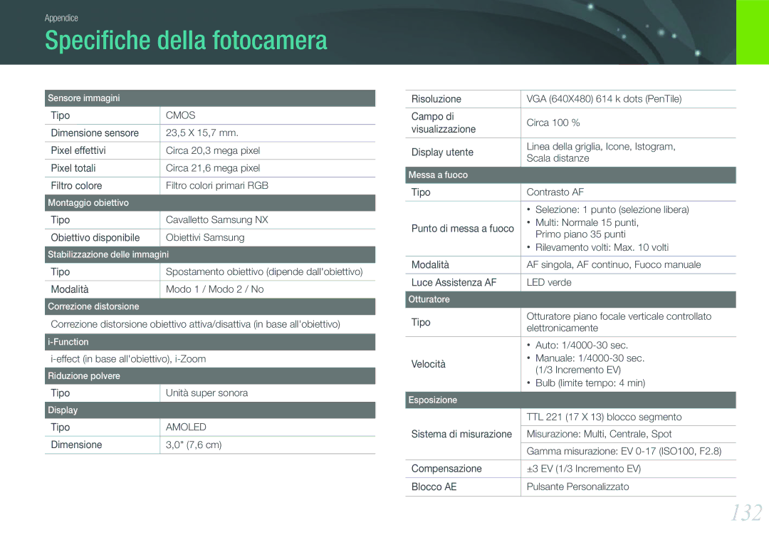 Samsung EV-NX200ZBABIT manual Speciﬁche della fotocamera, 132, Effect in base allobiettivo, i-Zoom, Tipo Unità super sonora 