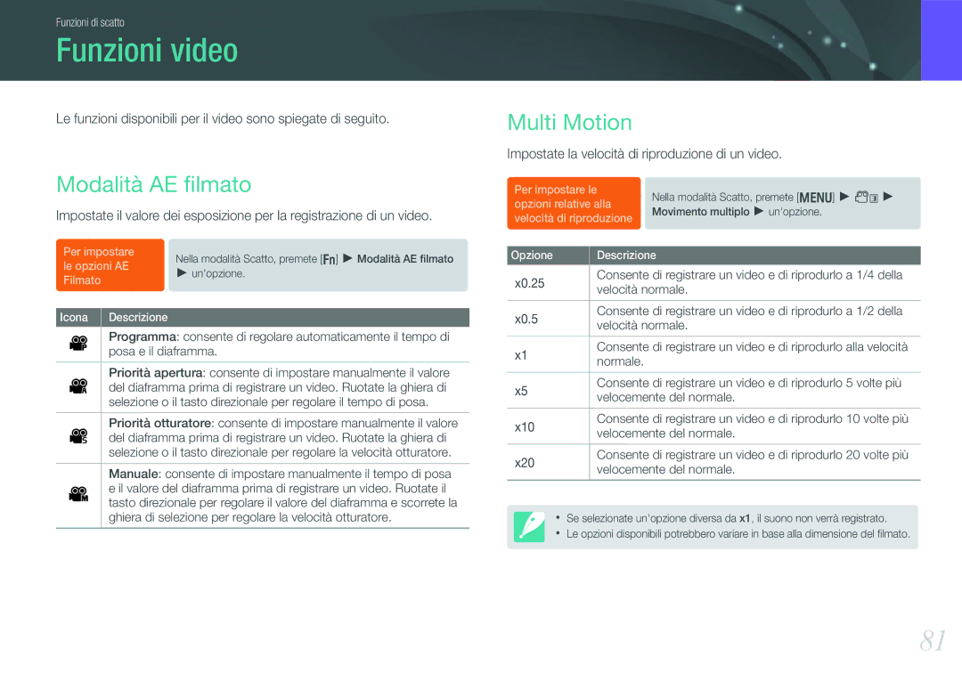 Samsung EV-NX200ZBSBIT, EV-NX200ZBABIT manual Funzioni video, Modalità AE ﬁlmato, Multi Motion 