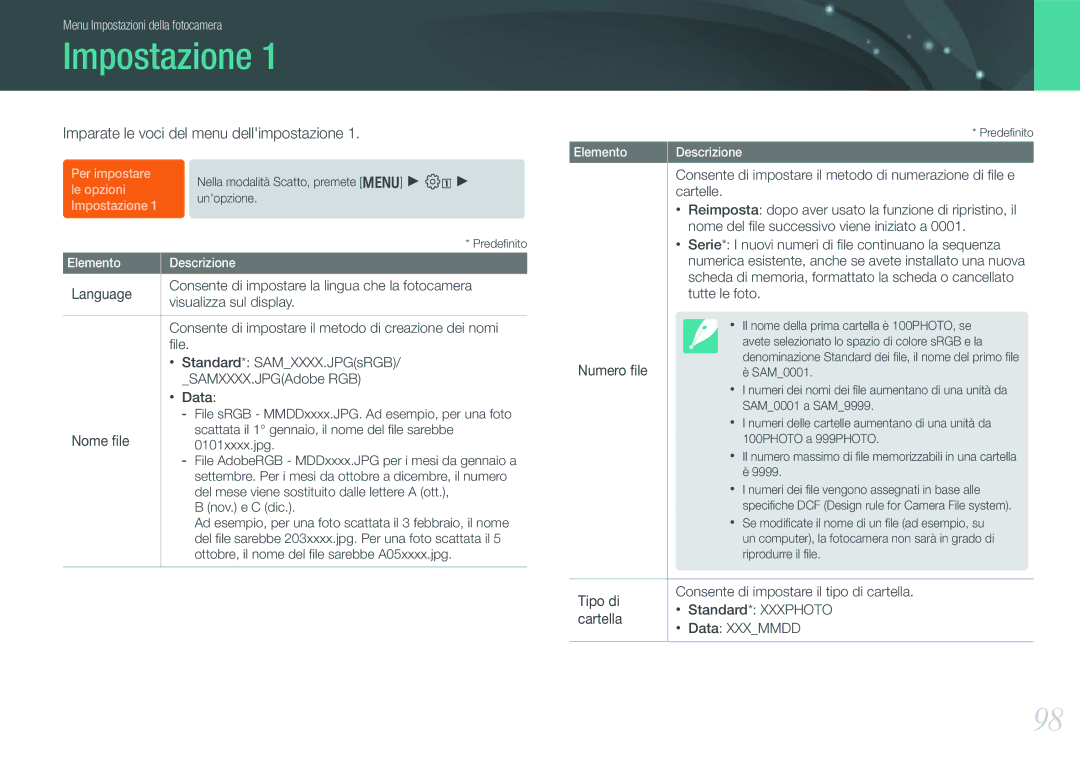 Samsung EV-NX200ZBABIT, EV-NX200ZBSBIT manual Impostazione 