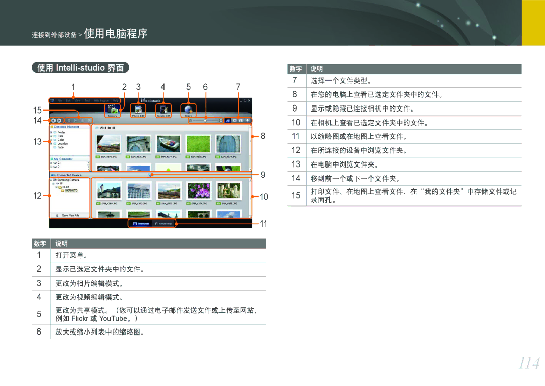 Samsung EV-NX200ZBSBSE, EV-NX200ZBSBDK, EV-NX200ZBABCH manual 114, 打开菜单。 显示已选定文件夹中的文件。 更改为相片编辑模式。 更改为视频编辑模式。, 放大或缩小列表中的缩略图。 