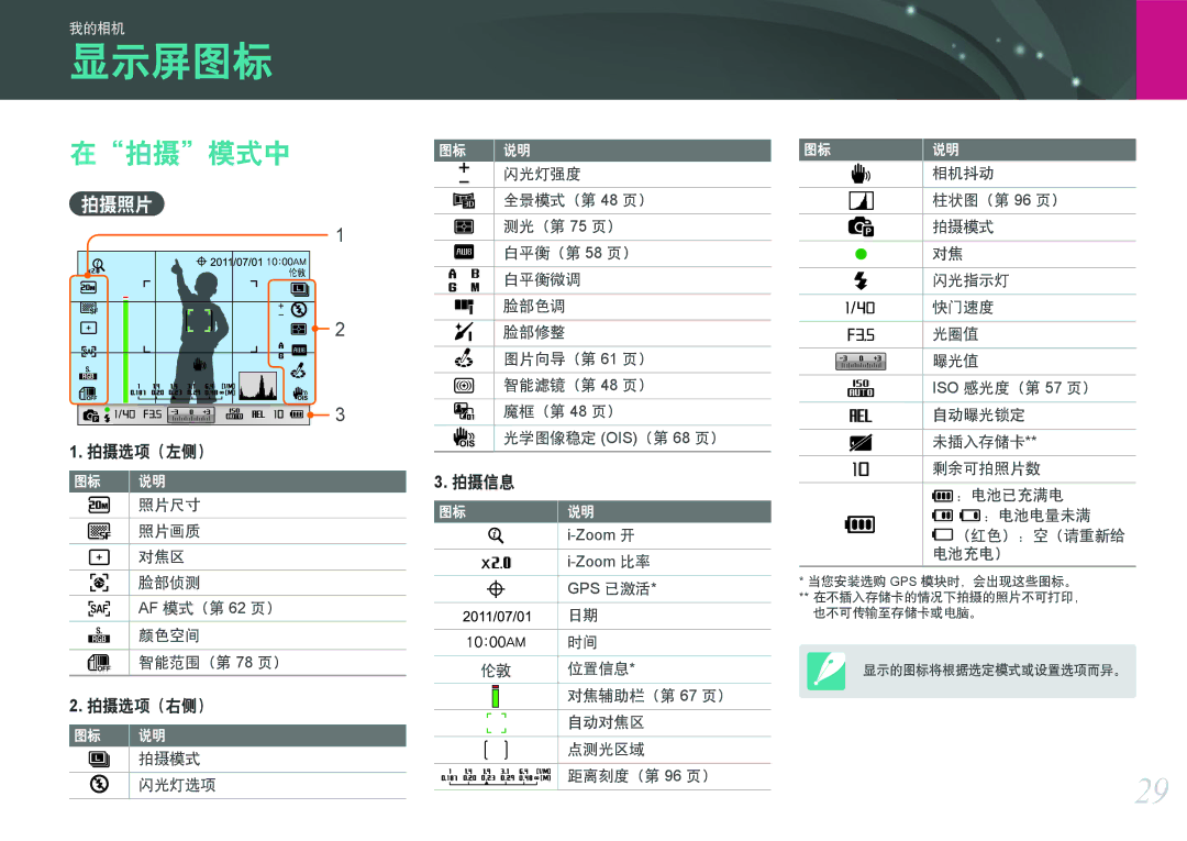 Samsung EV-NX200ZBSBSE, EV-NX200ZBSBDK, EV-NX200ZBABCH, EV-NX200ZBABSE, EV-NX200ZBABHU manual 显示屏图标, 在拍摄模式中, 拍摄照片 