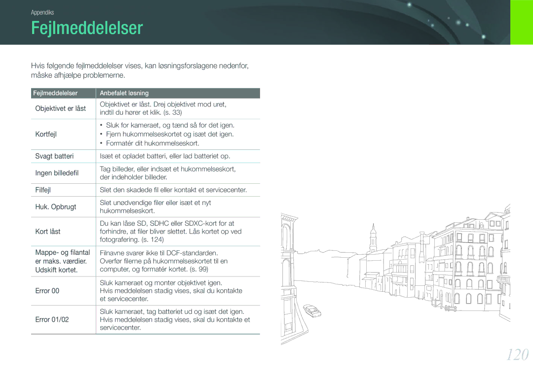 Samsung EV-NX200ZBSBDK, EV-NX200ZBSBSE manual Fejlmeddelelser, 120 