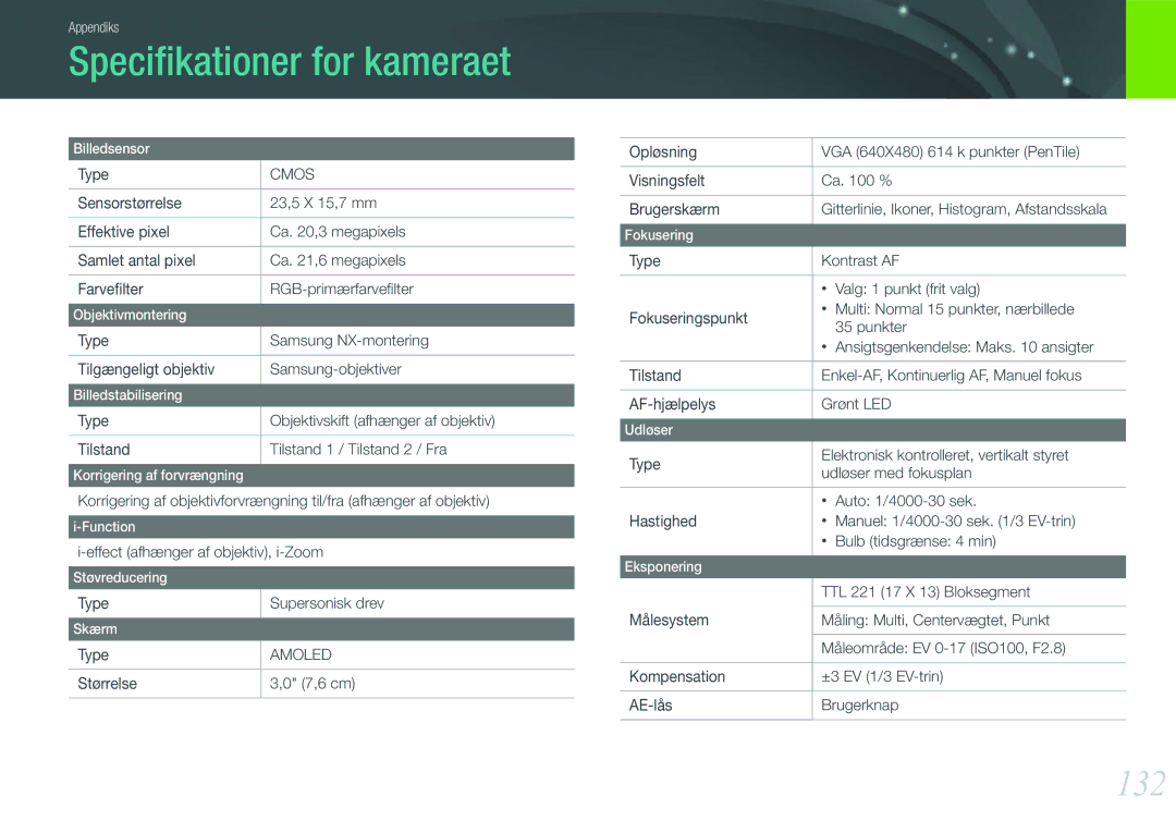 Samsung EV-NX200ZBSBDK manual Speciﬁkationer for kameraet, 132, Effect afhænger af objektiv, i-Zoom, Type Supersonisk drev 