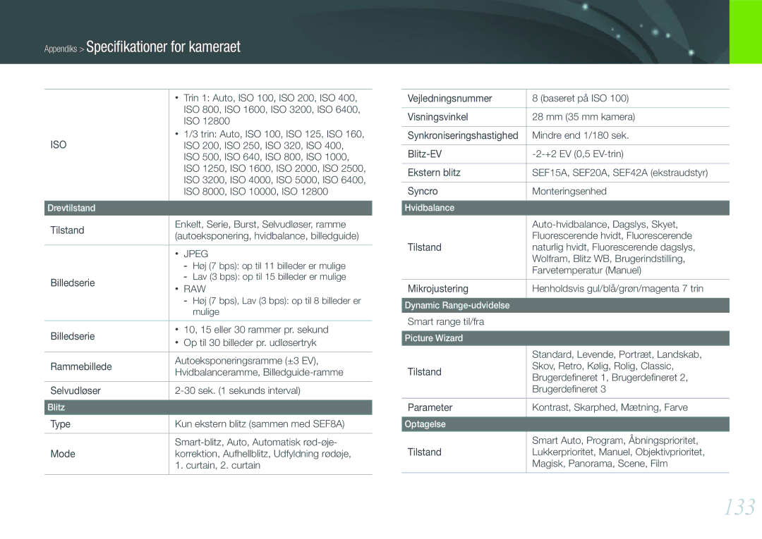 Samsung EV-NX200ZBSBSE, EV-NX200ZBSBDK manual 133, Billedserie, Smart range til/fra, Standard, Levende, Portræt, Landskab 