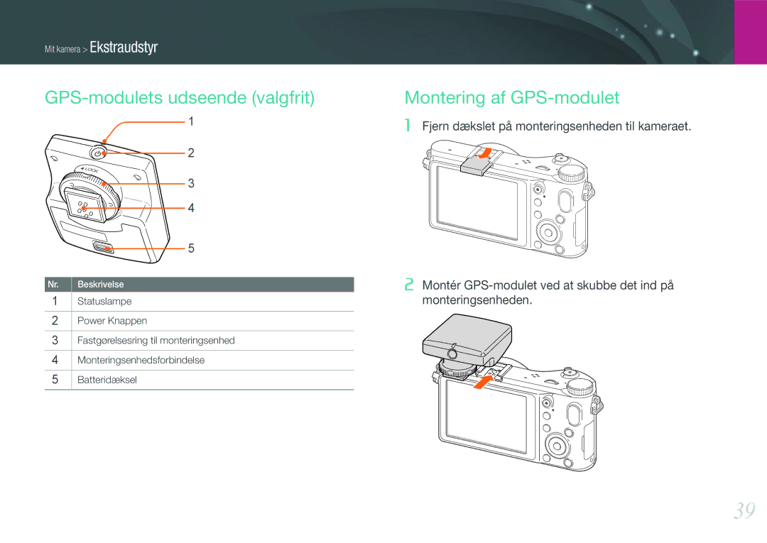 Samsung EV-NX200ZBSBSE, EV-NX200ZBSBDK manual GPS-modulets udseende valgfrit, Montering af GPS-modulet 