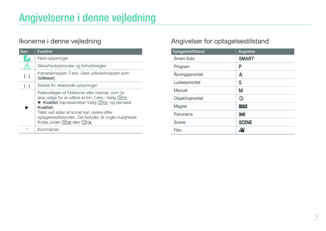 Samsung EV-NX200ZBSBSE, EV-NX200ZBSBDK manual Angivelserne i denne vejledning 