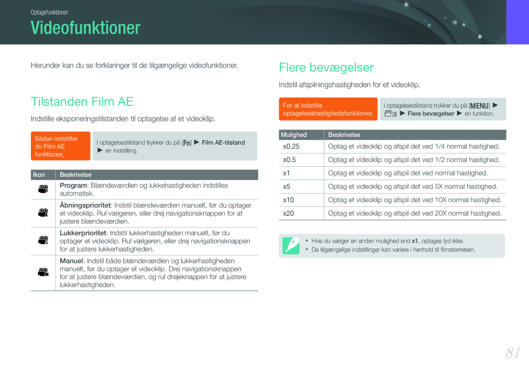 Samsung EV-NX200ZBSBSE, EV-NX200ZBSBDK manual Videofunktioner, Tilstanden Film AE, Flere bevægelser 