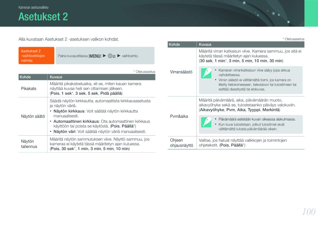 Samsung EV-NX200ZBSBDK, EV-NX200ZBSBSE manual 100, Alla kuvataan Asetukset 2 -asetuksen valikon kohdat 