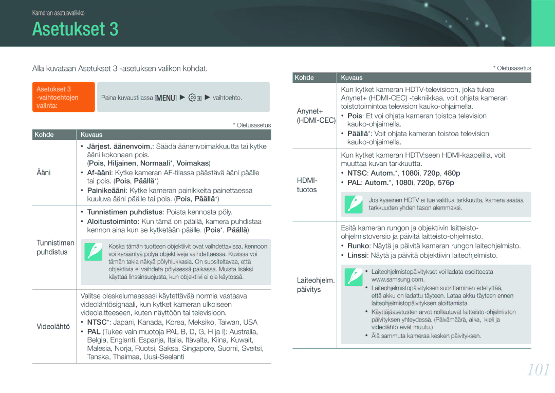Samsung EV-NX200ZBSBSE, EV-NX200ZBSBDK manual 101, Alla kuvataan Asetukset 3 -asetuksen valikon kohdat 