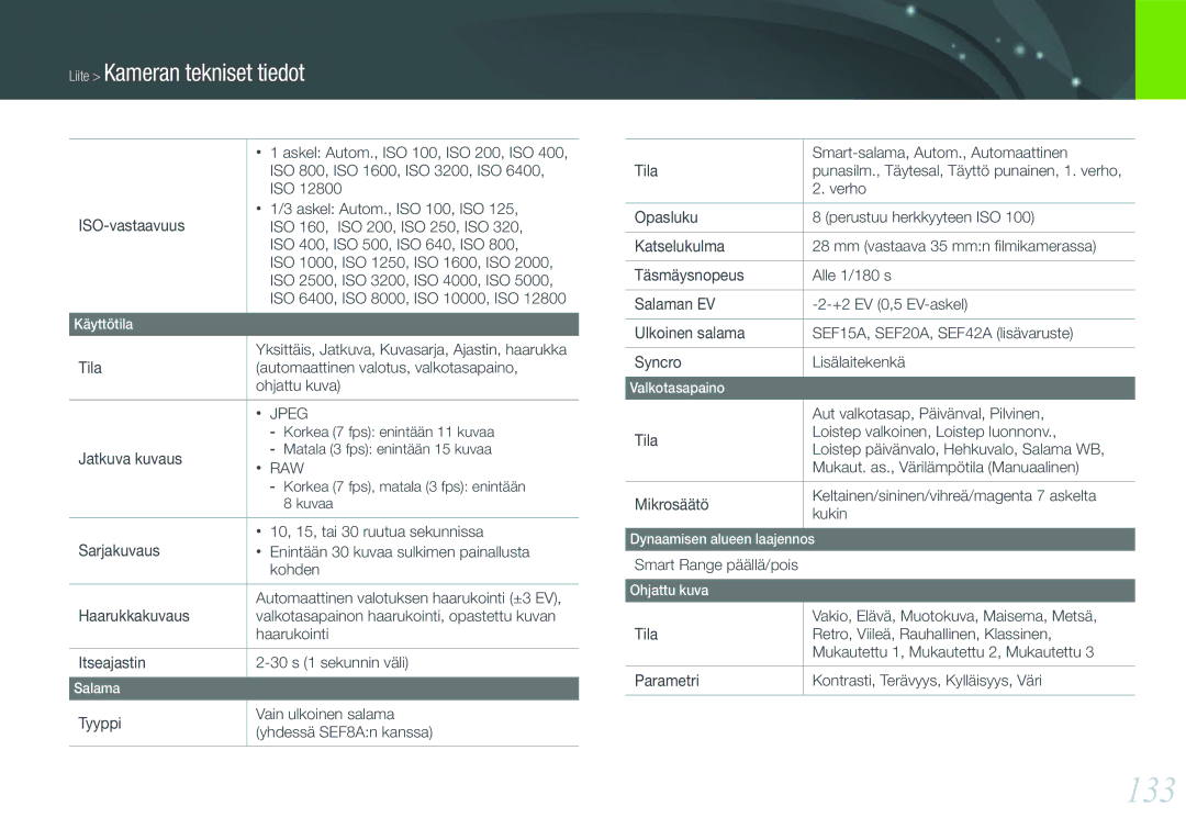 Samsung EV-NX200ZBSBSE, EV-NX200ZBSBDK manual 133 