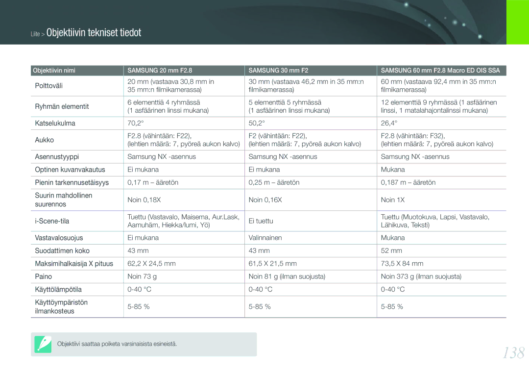 Samsung EV-NX200ZBSBDK, EV-NX200ZBSBSE manual 138 