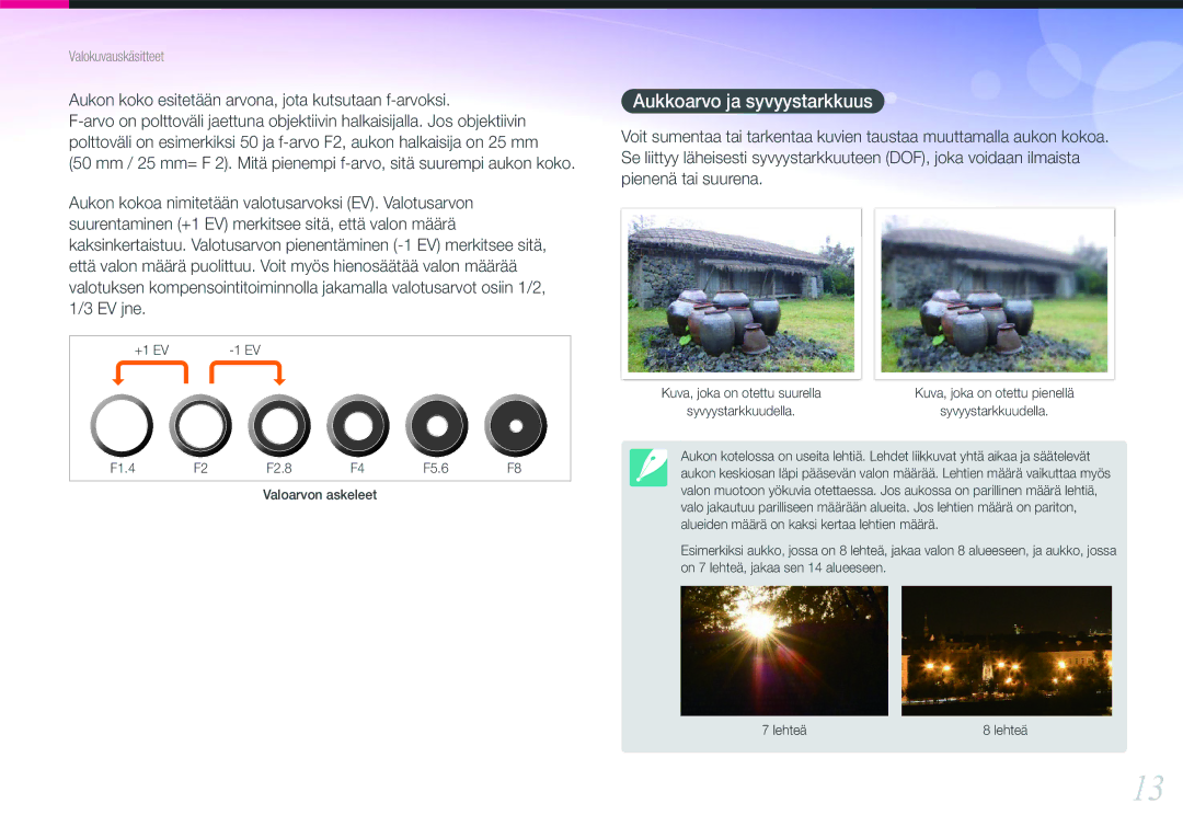 Samsung EV-NX200ZBSBSE, EV-NX200ZBSBDK Aukkoarvo ja syvyystarkkuus, Aukon koko esitetään arvona, jota kutsutaan f-arvoksi 