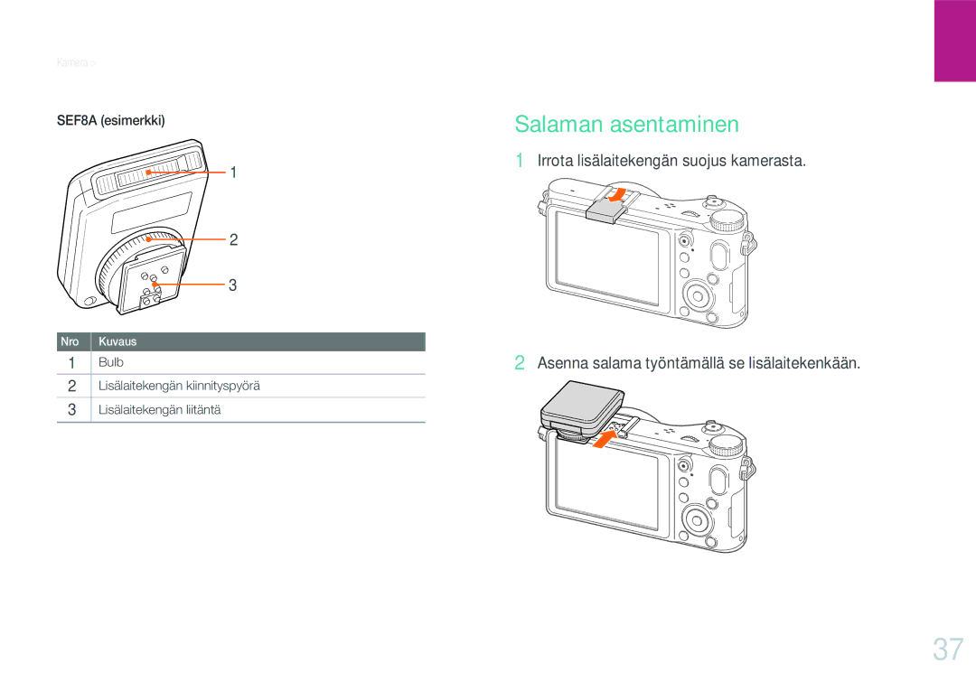 Samsung EV-NX200ZBSBSE, EV-NX200ZBSBDK manual Salaman asentaminen, SEF8A esimerkki 