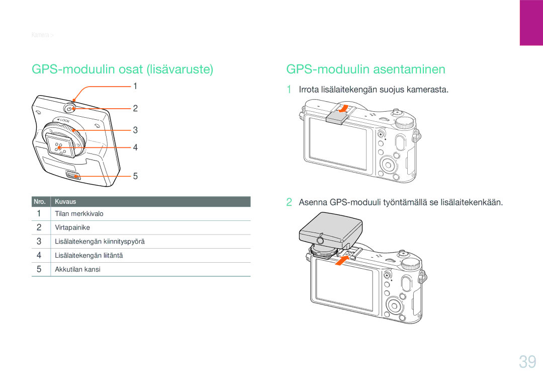 Samsung EV-NX200ZBSBSE, EV-NX200ZBSBDK manual GPS-moduulin osat lisävaruste, GPS-moduulin asentaminen 