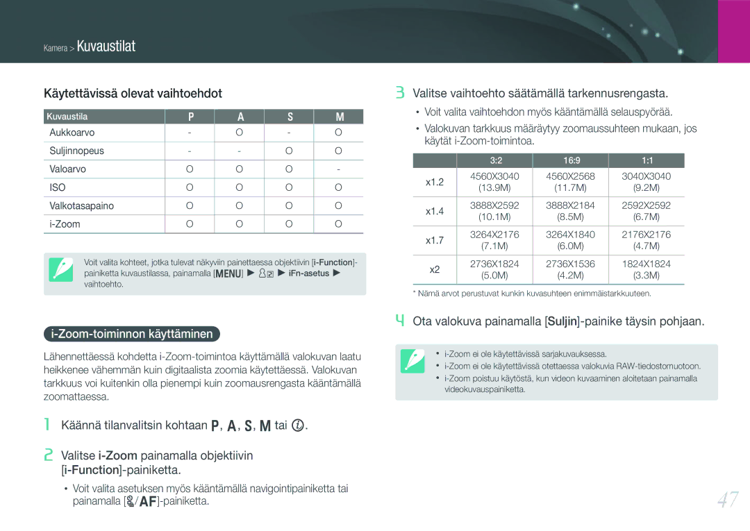 Samsung EV-NX200ZBSBSE, EV-NX200ZBSBDK manual Käytettävissä olevat vaihtoehdot, Zoom-toiminnon käyttäminen 