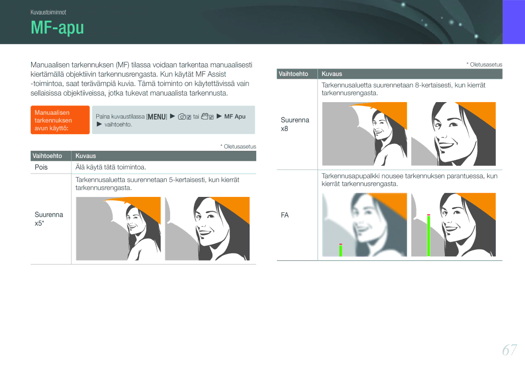 Samsung EV-NX200ZBSBSE, EV-NX200ZBSBDK manual MF-apu, Tarkennusaluetta suurennetaan 8-kertaisesti, kun kierrät 