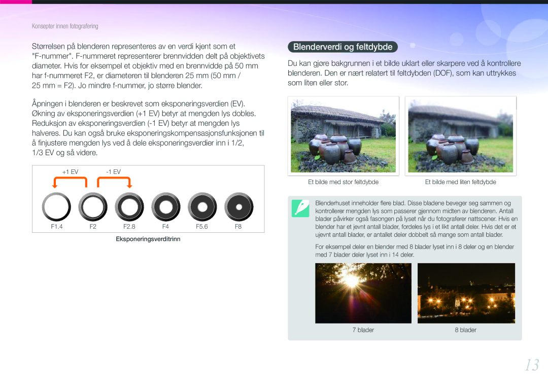 Samsung EV-NX200ZBSBSE, EV-NX200ZBSBDK manual 25 mm = F2. Jo mindre f-nummer, jo større blender 