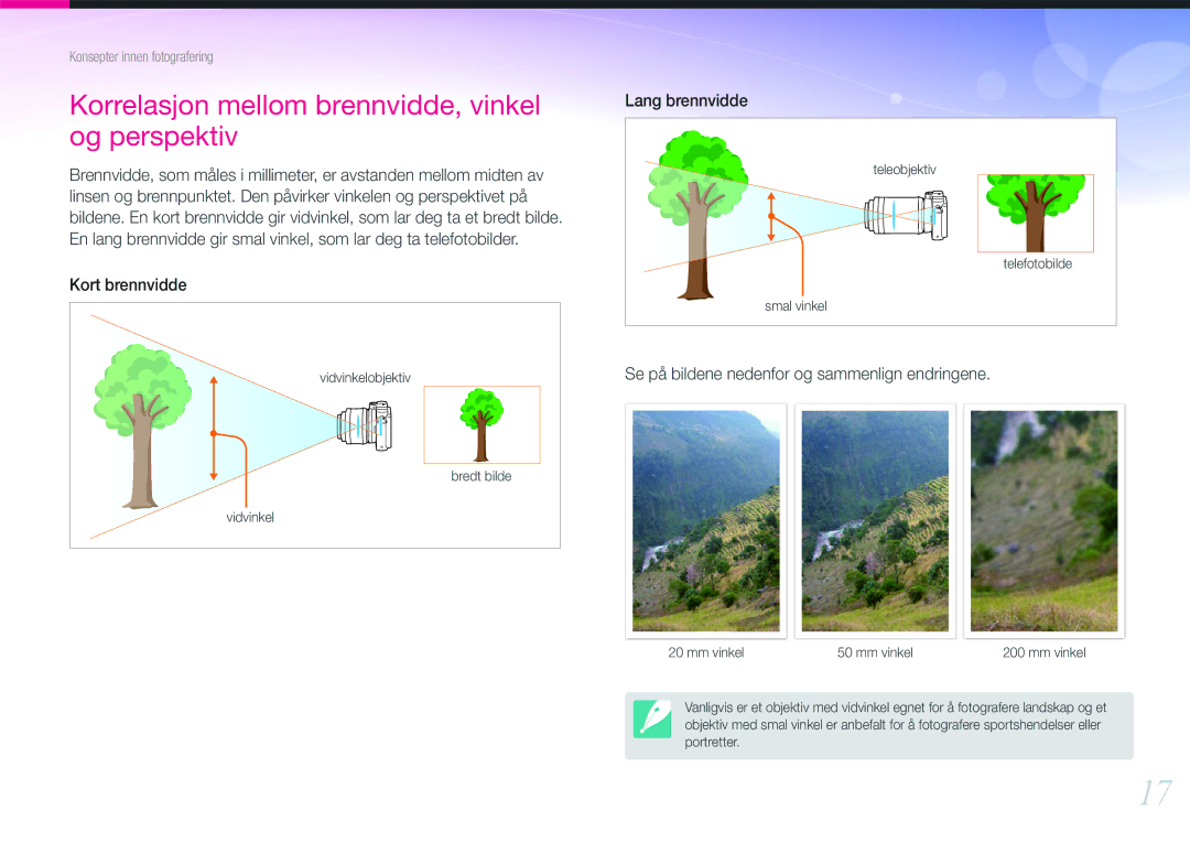 Samsung EV-NX200ZBSBSE, EV-NX200ZBSBDK manual Korrelasjon mellom brennvidde, vinkel og perspektiv 