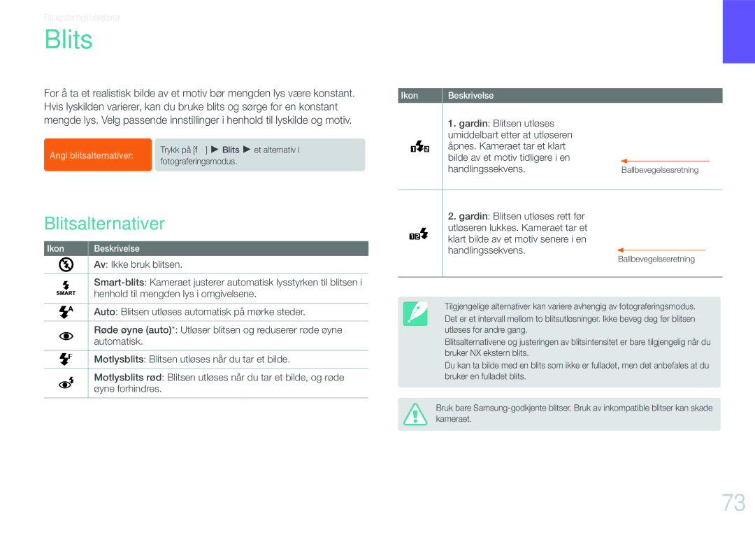 Samsung EV-NX200ZBSBSE, EV-NX200ZBSBDK manual Blitsalternativer 