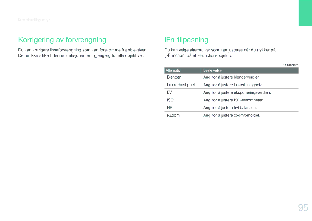 Samsung EV-NX200ZBSBSE, EV-NX200ZBSBDK Korrigering av forvrengning, IFn-tilpasning, Angi for å justere ISO-følsomheten 