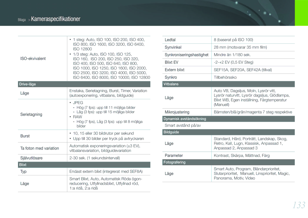 Samsung EV-NX200ZBSBSE, EV-NX200ZBSBDK manual 133 