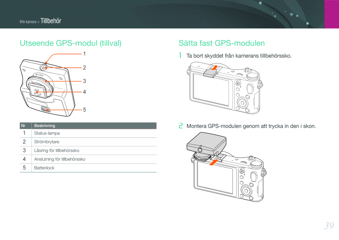 Samsung EV-NX200ZBSBSE, EV-NX200ZBSBDK manual Utseende GPS-modul tillval, Sätta fast GPS-modulen 