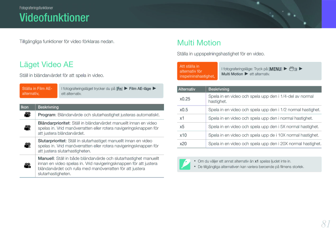 Samsung EV-NX200ZBSBSE, EV-NX200ZBSBDK manual Videofunktioner, Läget Video AE, Multi Motion 