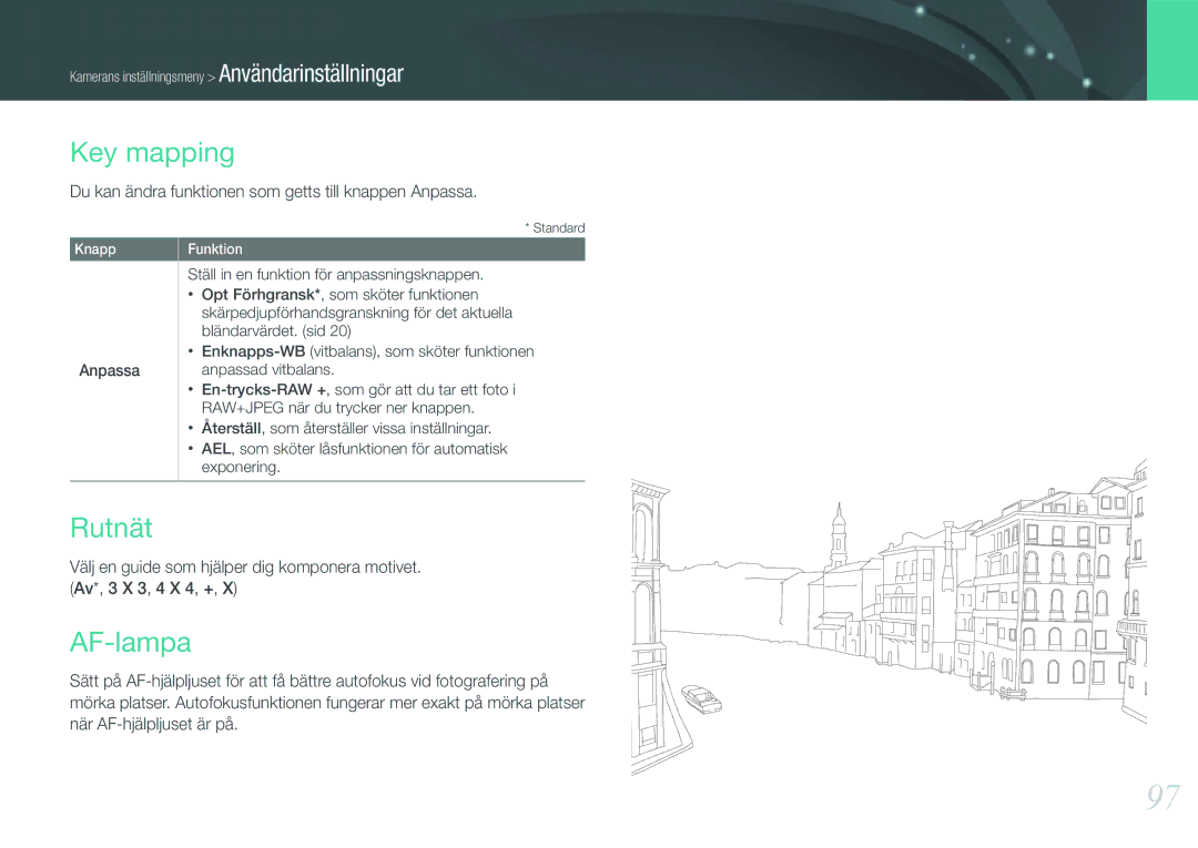 Samsung EV-NX200ZBSBSE manual Key mapping, Rutnät, AF-lampa, Du kan ändra funktionen som getts till knappen Anpassa 