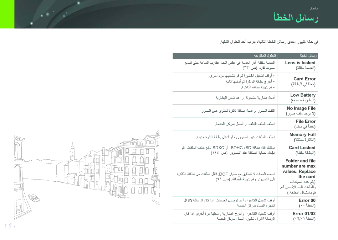 Samsung EV-NX200ZDABME, EV-NX200ZBSTDE, EV-NX200ZAAB, EV-NX200ZAST, EV-NX200ZBABIL, EV-NX200ZBSBTW manual أطخلا لئاسر 