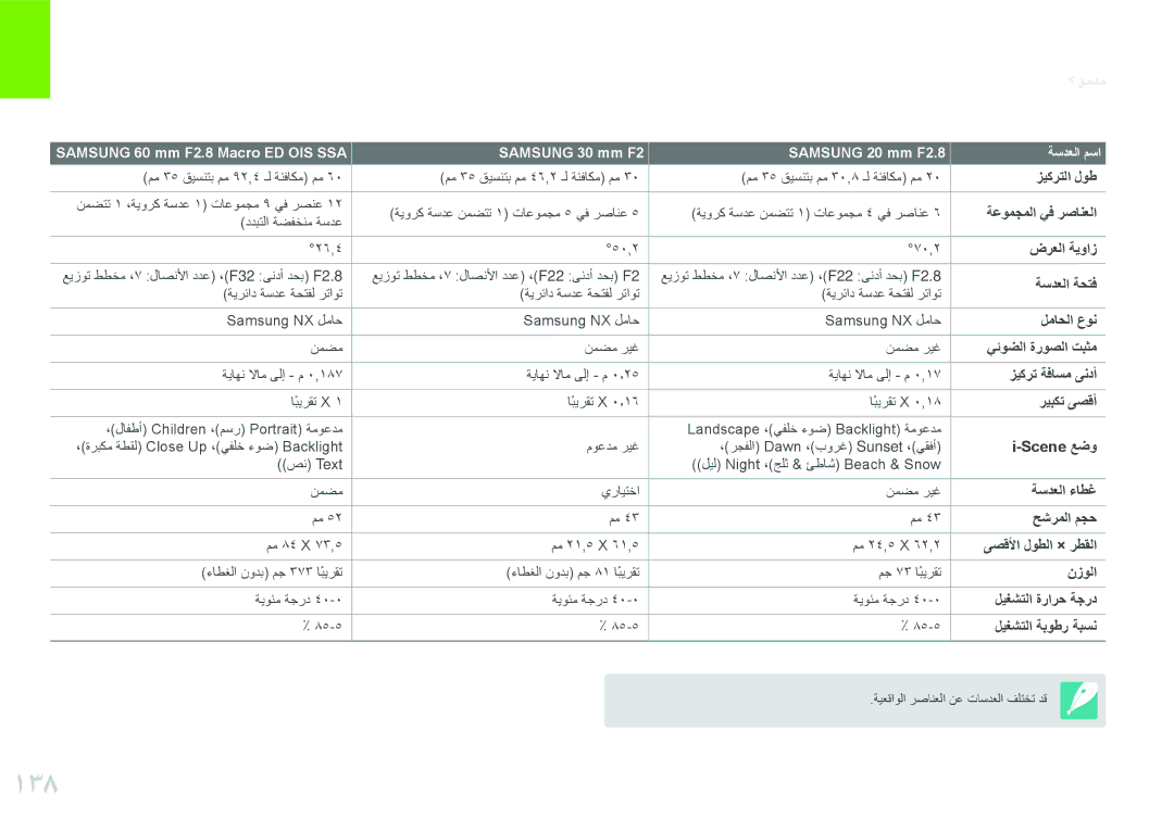 Samsung EV-NX200ZDABME, EV-NX200ZBSTDE, EV-NX200ZAAB, EV-NX200ZAST, EV-NX200ZBABIL, EV-NX200ZBSBTW manual 138 