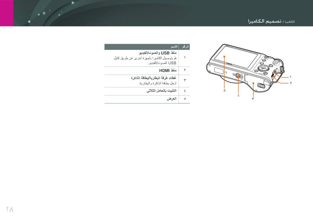 Samsung EV-NX200ZBSBTW ويديفلا/توصلاو Usb ذفنم, Hdmi ذفنم ةركاذلا ةقاطب/ةيراطبلا ةفرغ ءاطغ, يثلاثلا لماحلاب تيبثتلا ضرعلا 